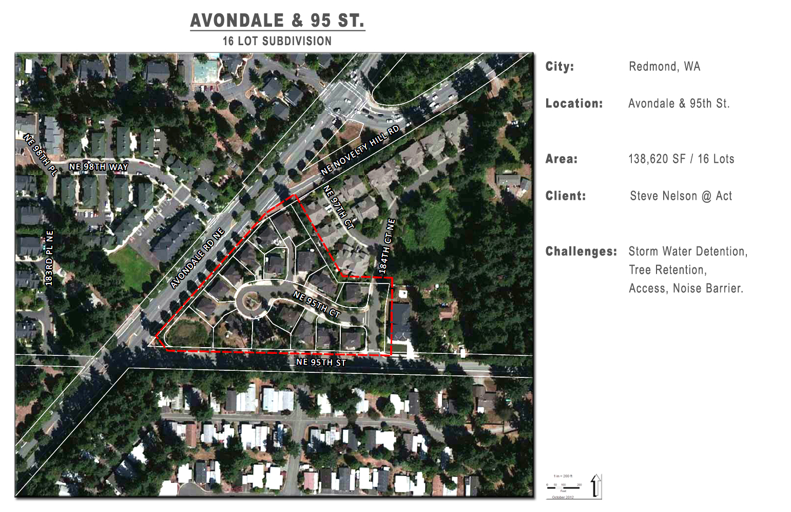 Avondale SF Redmond 3.18 acres